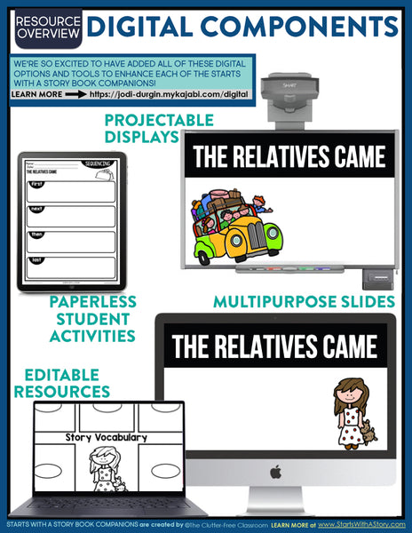 The Relatives Came activities and lesson plan ideas