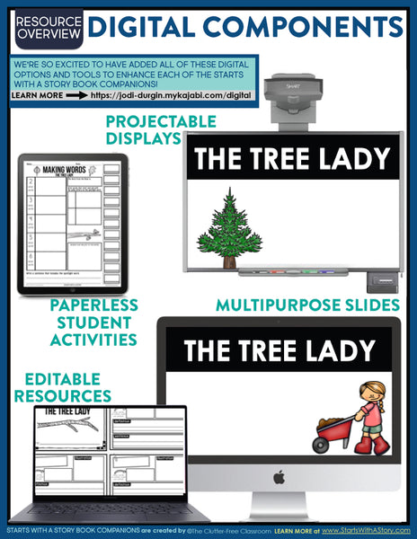 THE TREE LADY activities, worksheets & lesson plan ideas