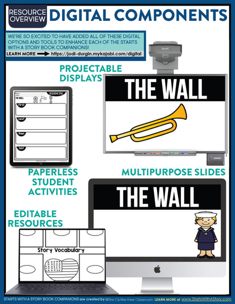 The Wall activities and lesson plan ideas