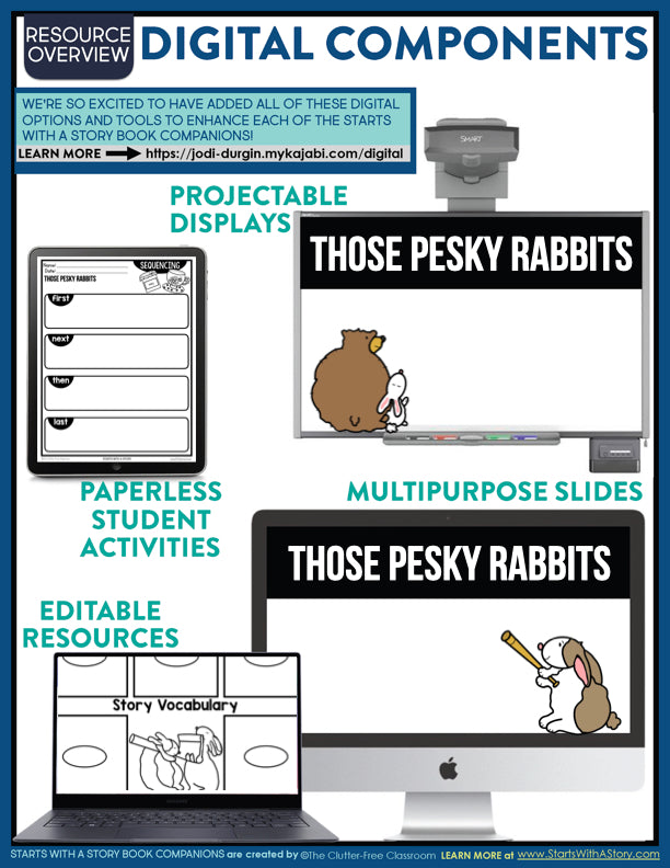 Lesson Plan On Rabbits Those Pesky Rabbits activities and lesson plan ideas – Clutter Free ...