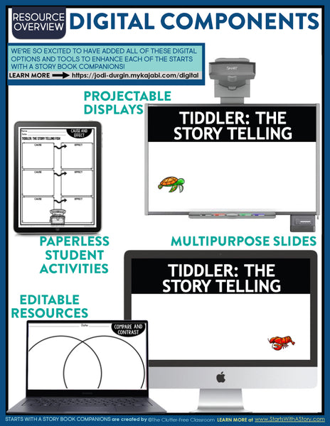 TIDDLER: THE STORY TELLING FISH activities, worksheets & lesson plan ideas