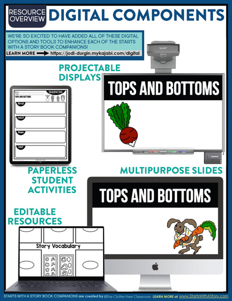 Tops and Bottoms activities and lesson plan ideas