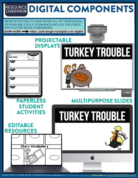 Turkey Trouble activities and lesson plan ideas