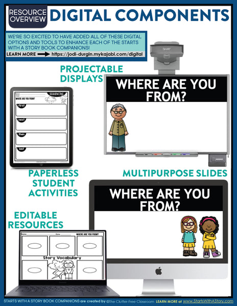 Where are You From? activities and lesson plan ideas